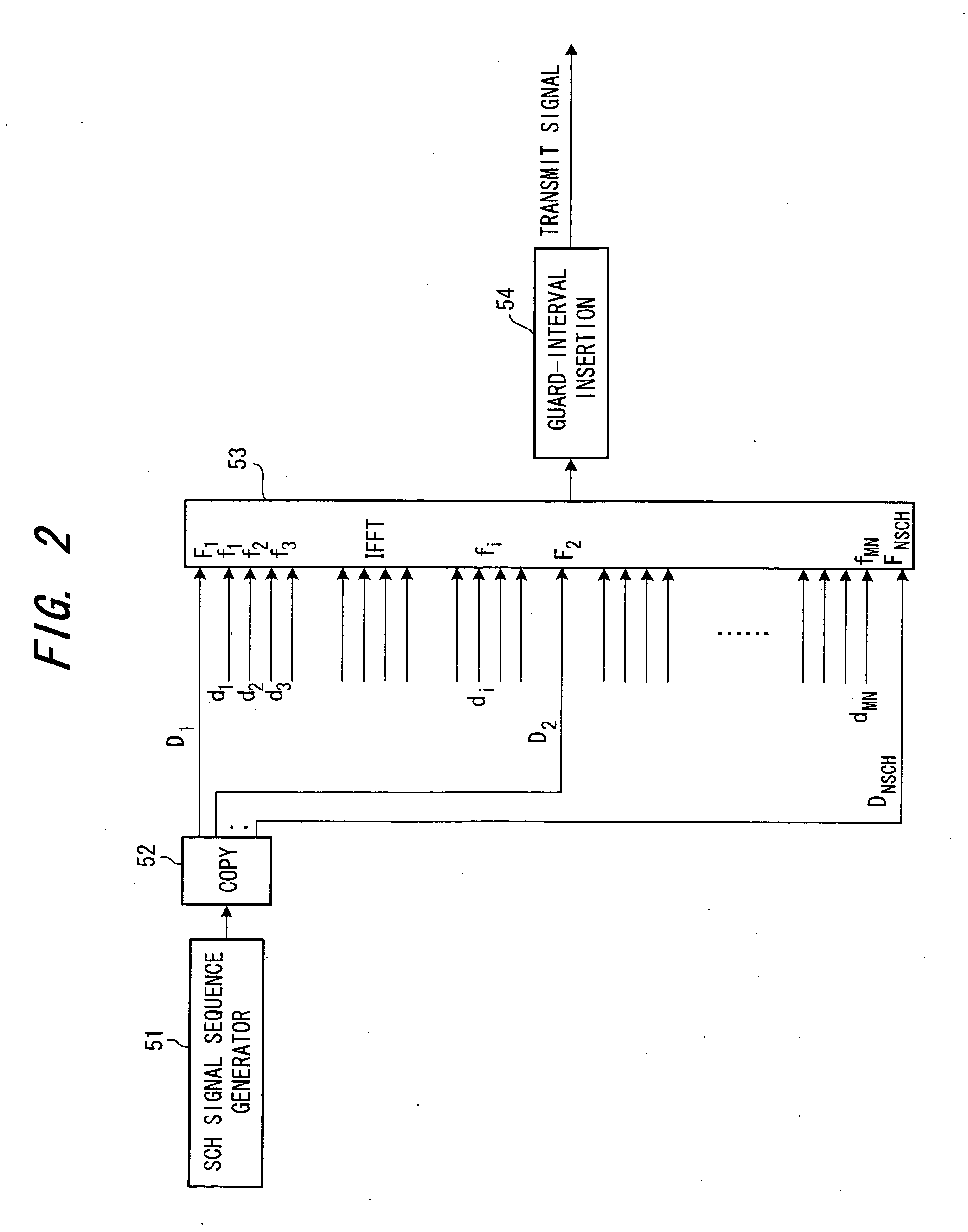 Transceiver apparatus and transceiving method