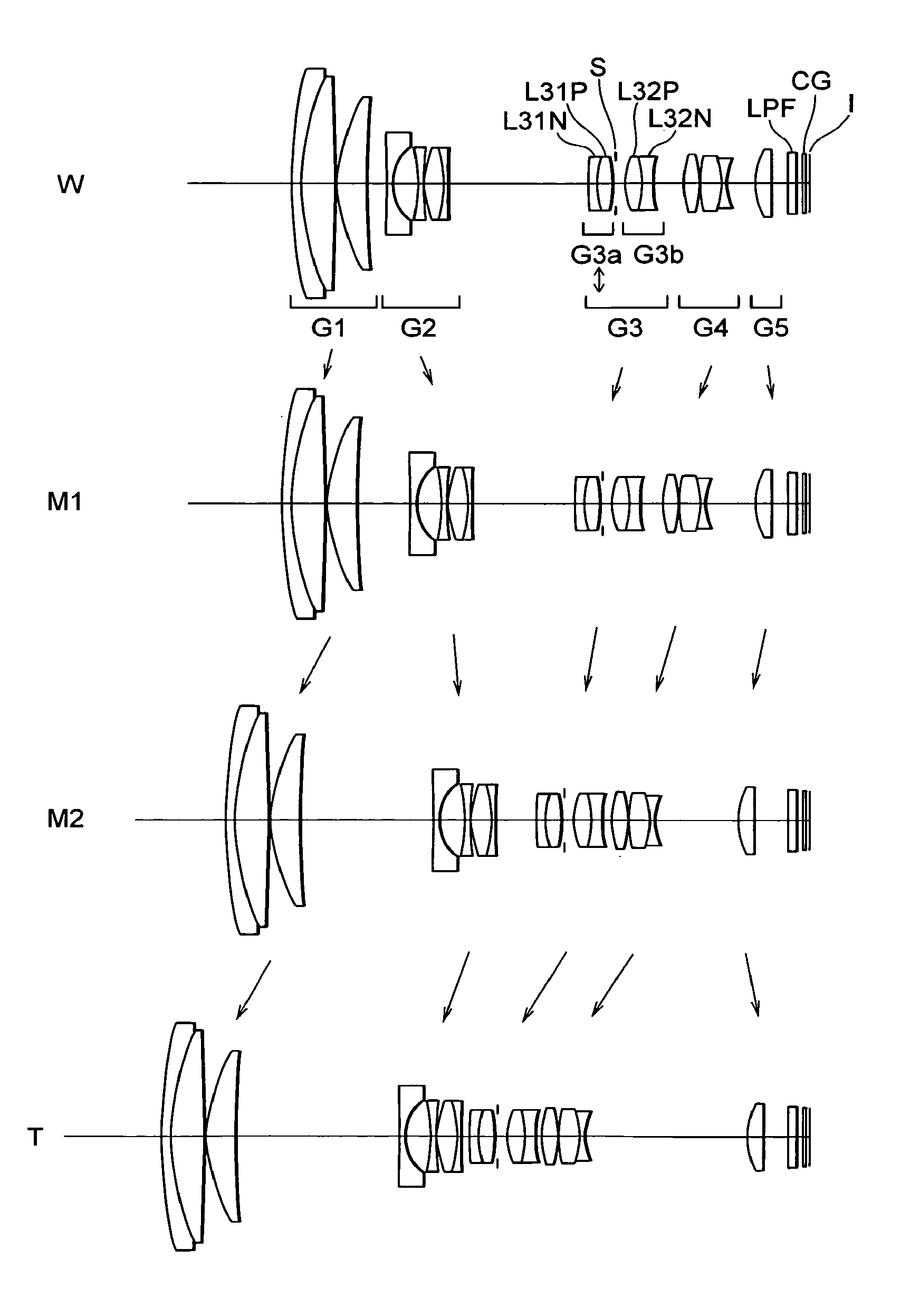 Zoom lens system