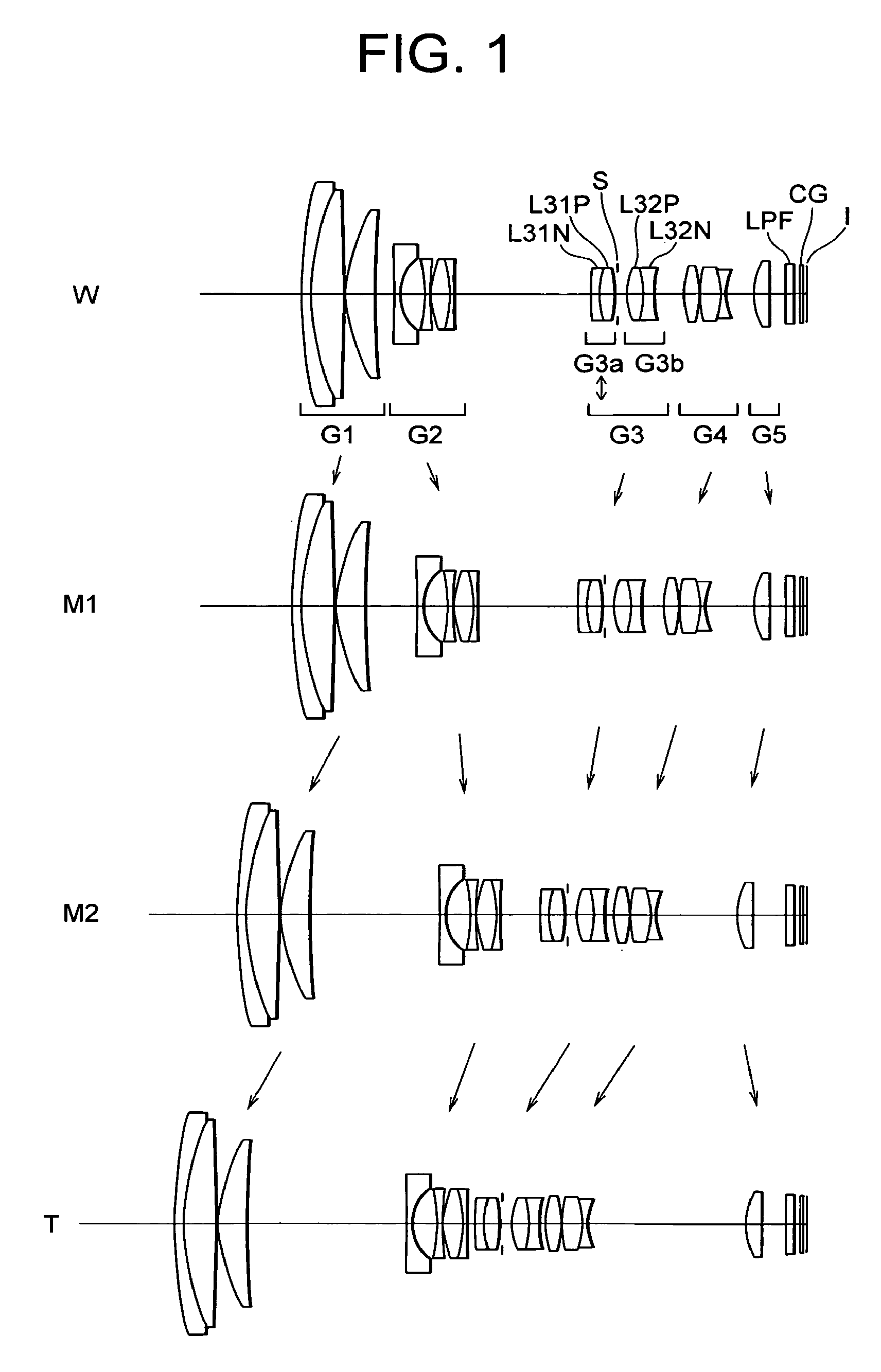 Zoom lens system