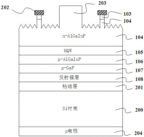 A kind of reverse polarity algainp base light-emitting diode and its manufacturing method