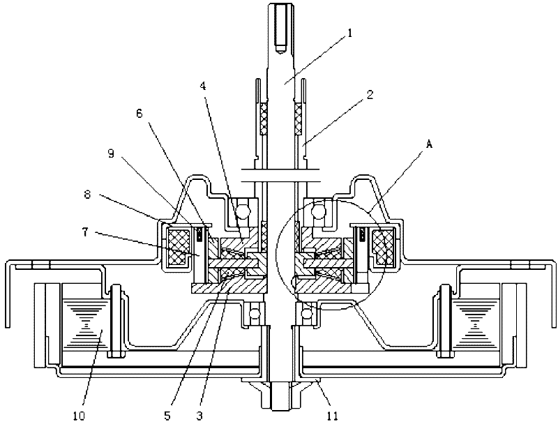 Linkage clutch of washing machine