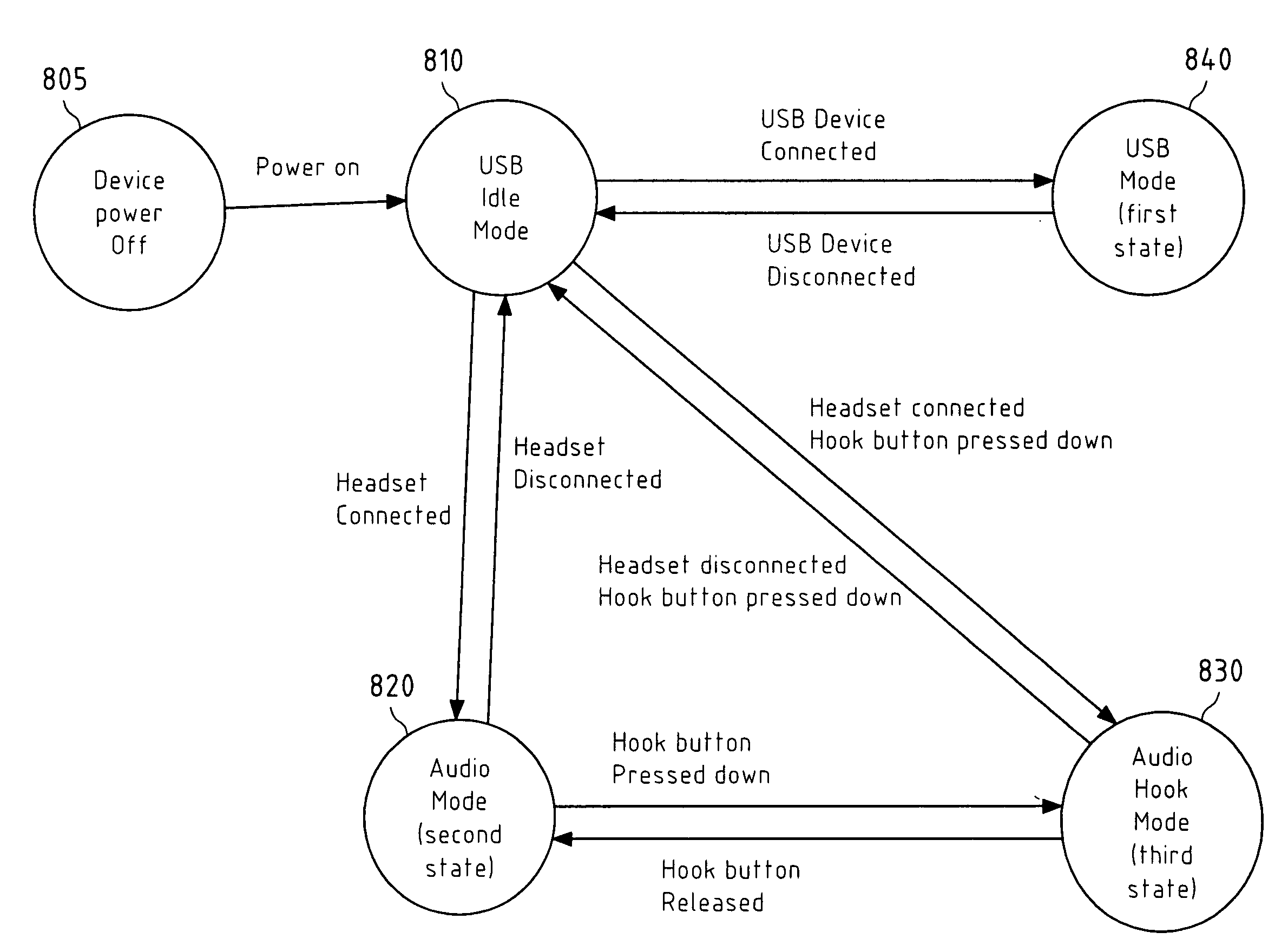 Enhanced communication via a serial interface