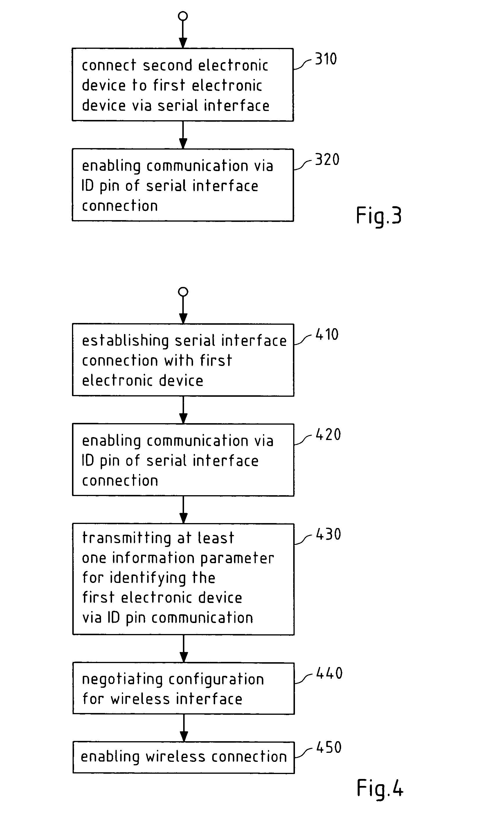 Enhanced communication via a serial interface