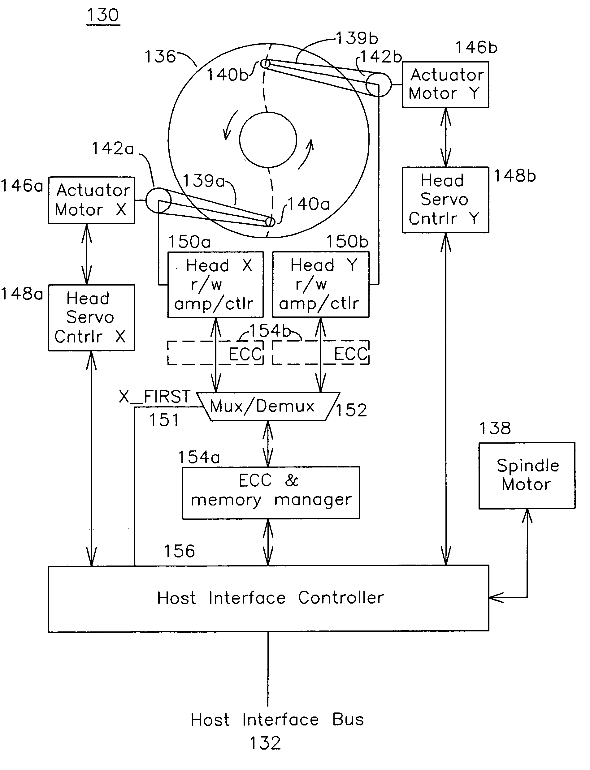 Disk data storage apparatus and method using multiple head actuators