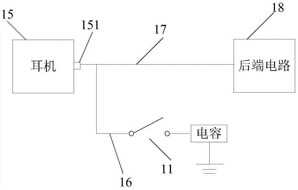 Isolation control circuit and method and mobile terminal