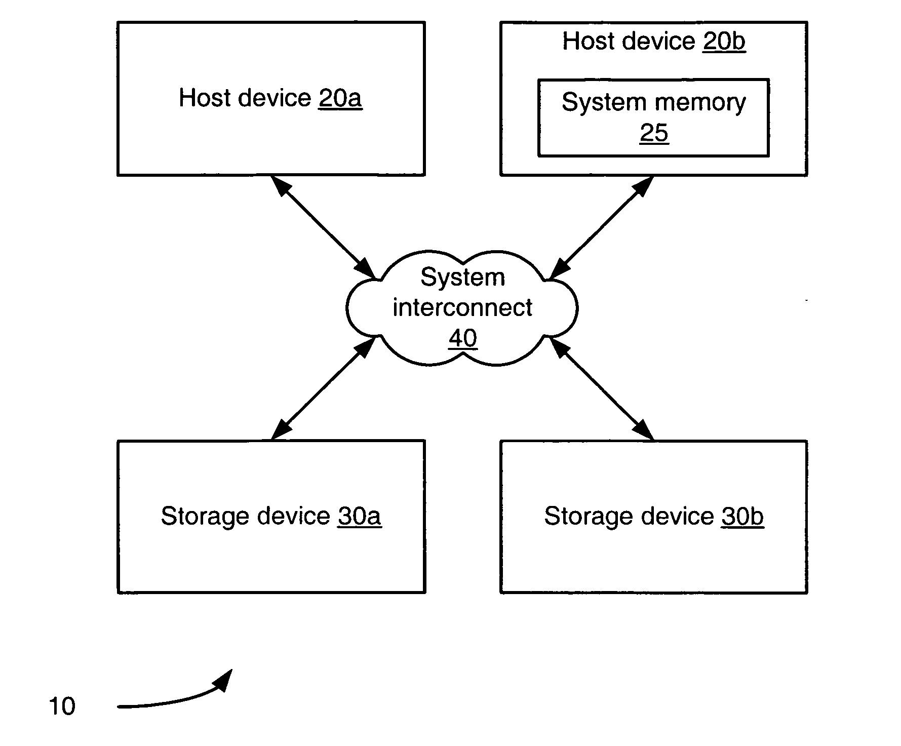 System and method for detecting file content similarity within a file system