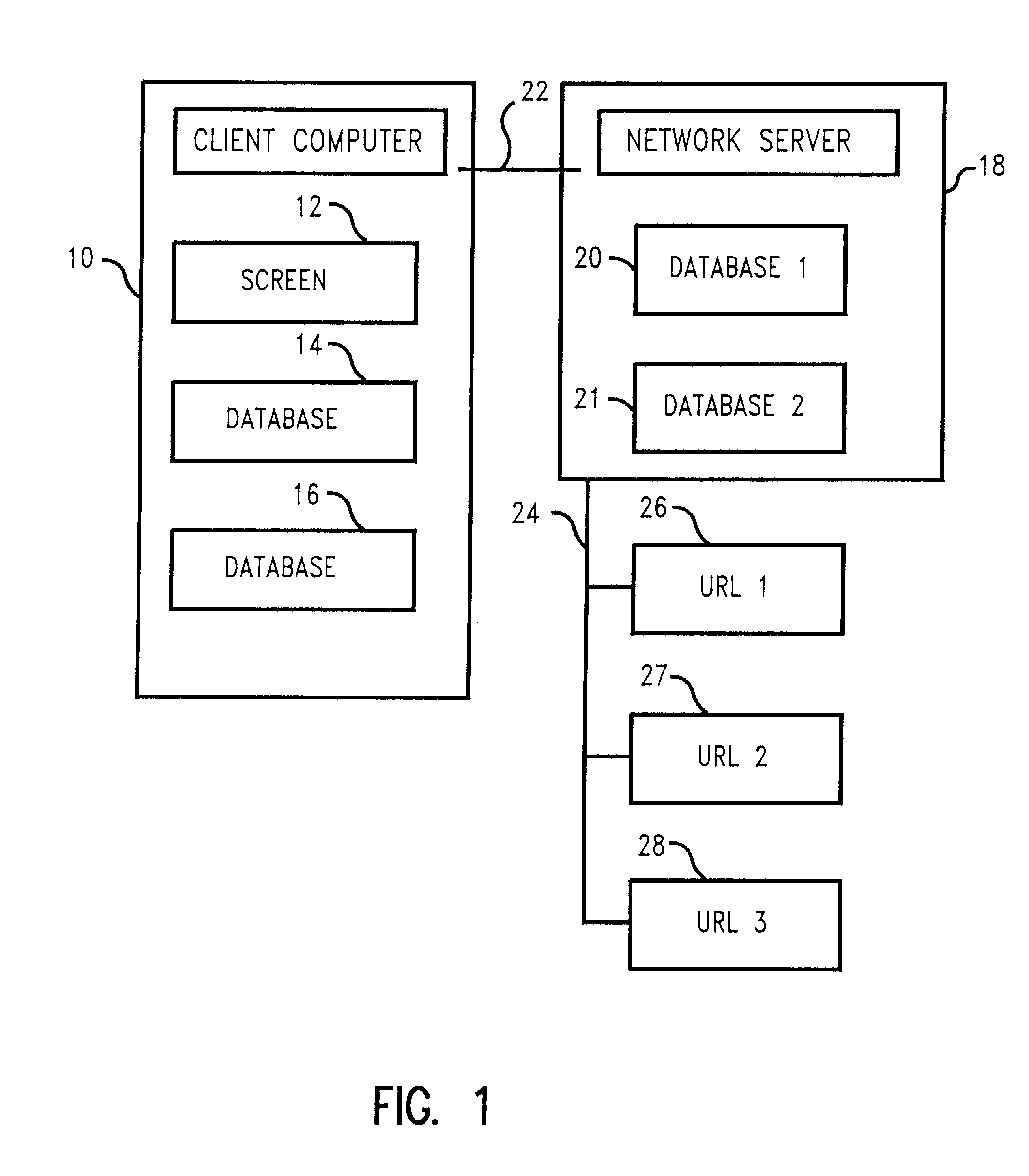 Web internet screen customizing system