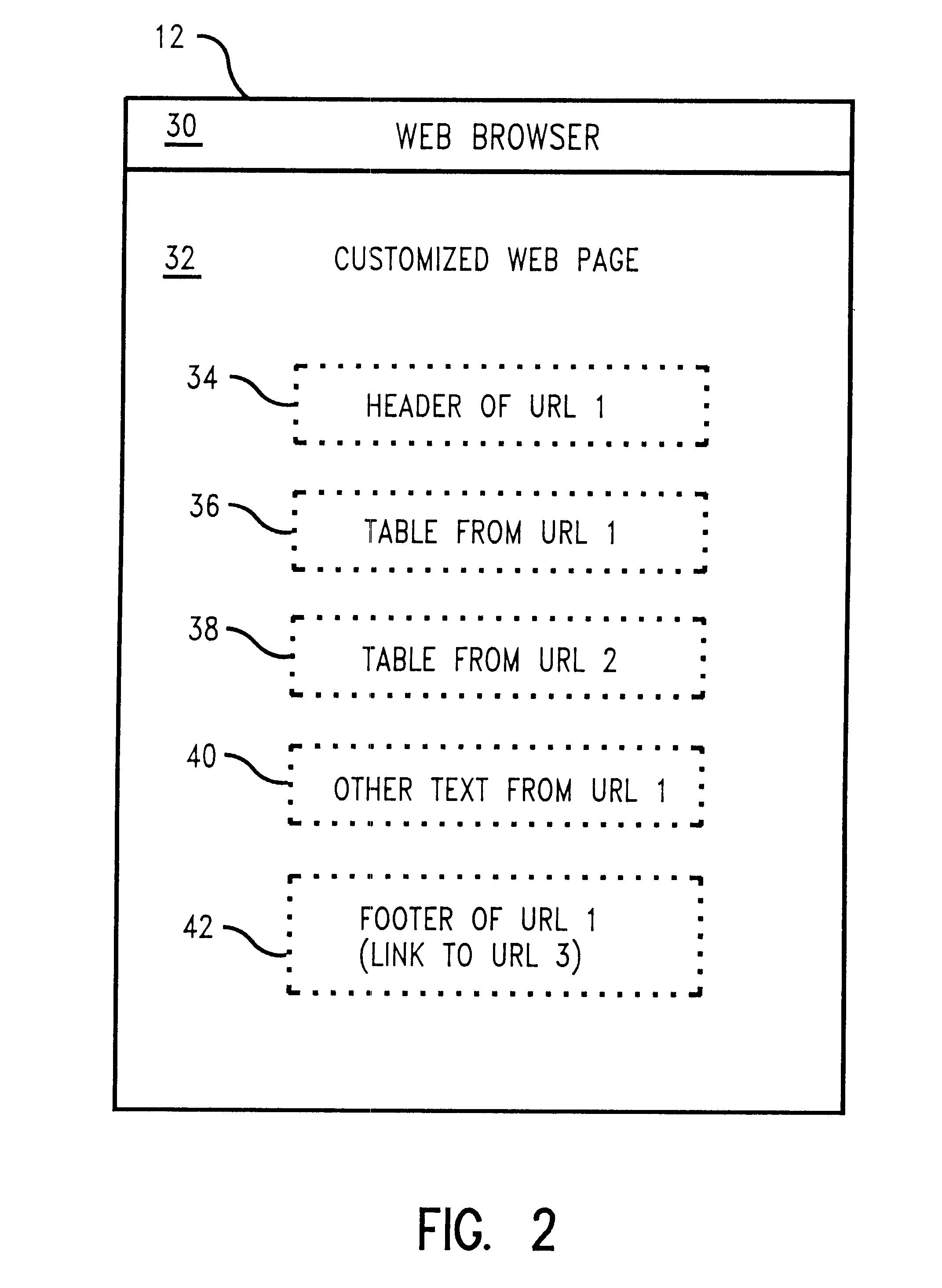 Web internet screen customizing system