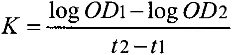 Preparation process and application of carboxymethyl pachymaran