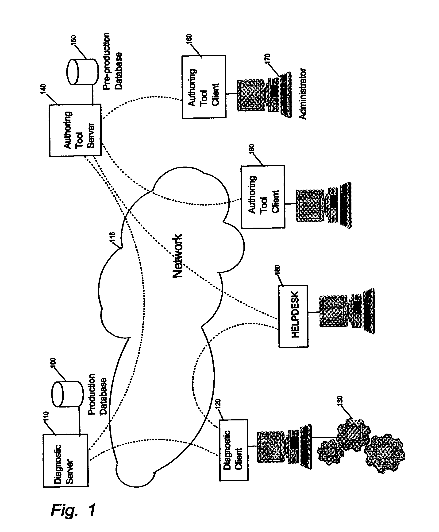 Diagnostic method and system