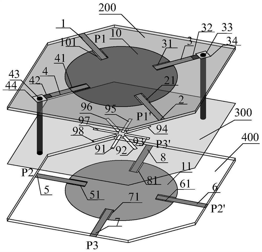 Dual-passband balance power division filter adopting double-layer circular patches