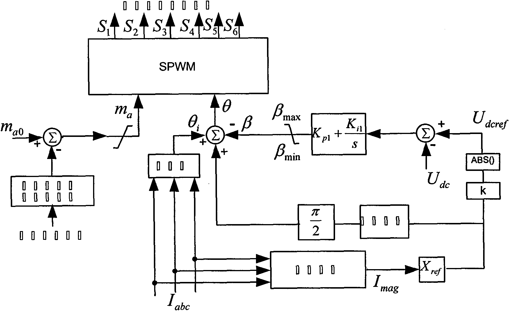 Method for restraining sub-synchronous oscillation of power system based on SSSC (Static Synchronous Series Compensator)