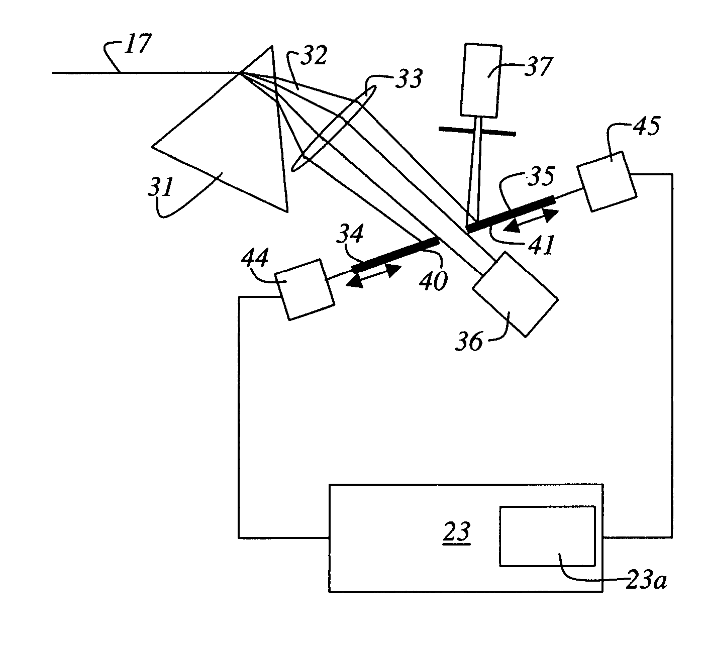 Method for separating fluorescence spectra of dyes present in a sample