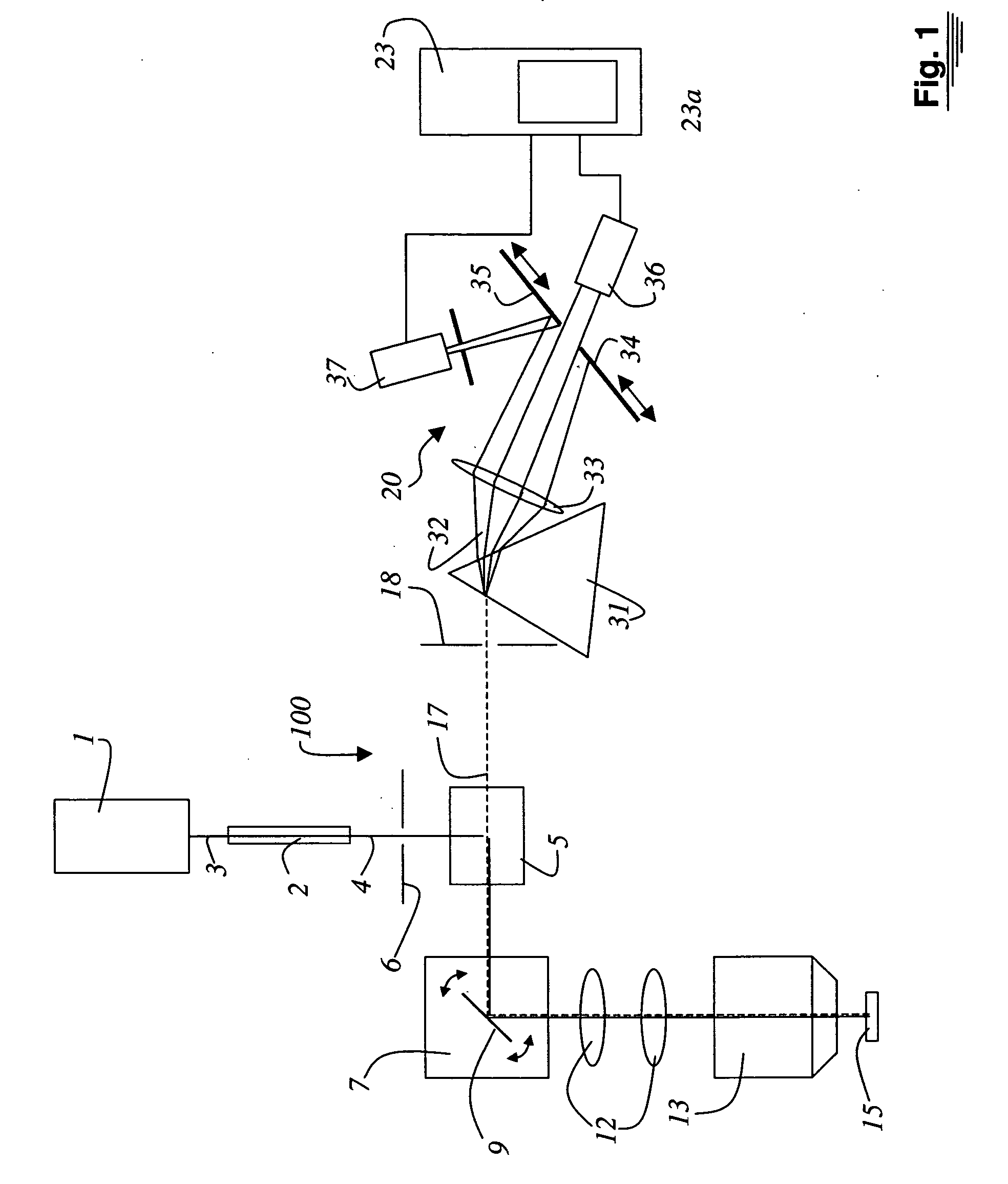 Method for separating fluorescence spectra of dyes present in a sample