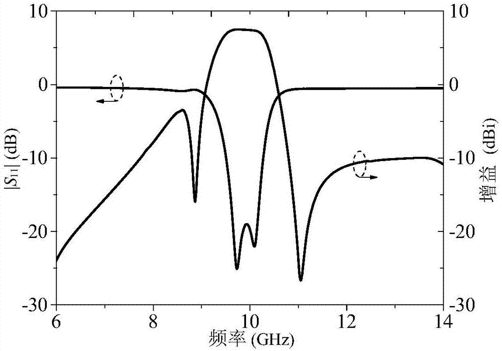 Multilayer structure filtering antenna and microwave communication system