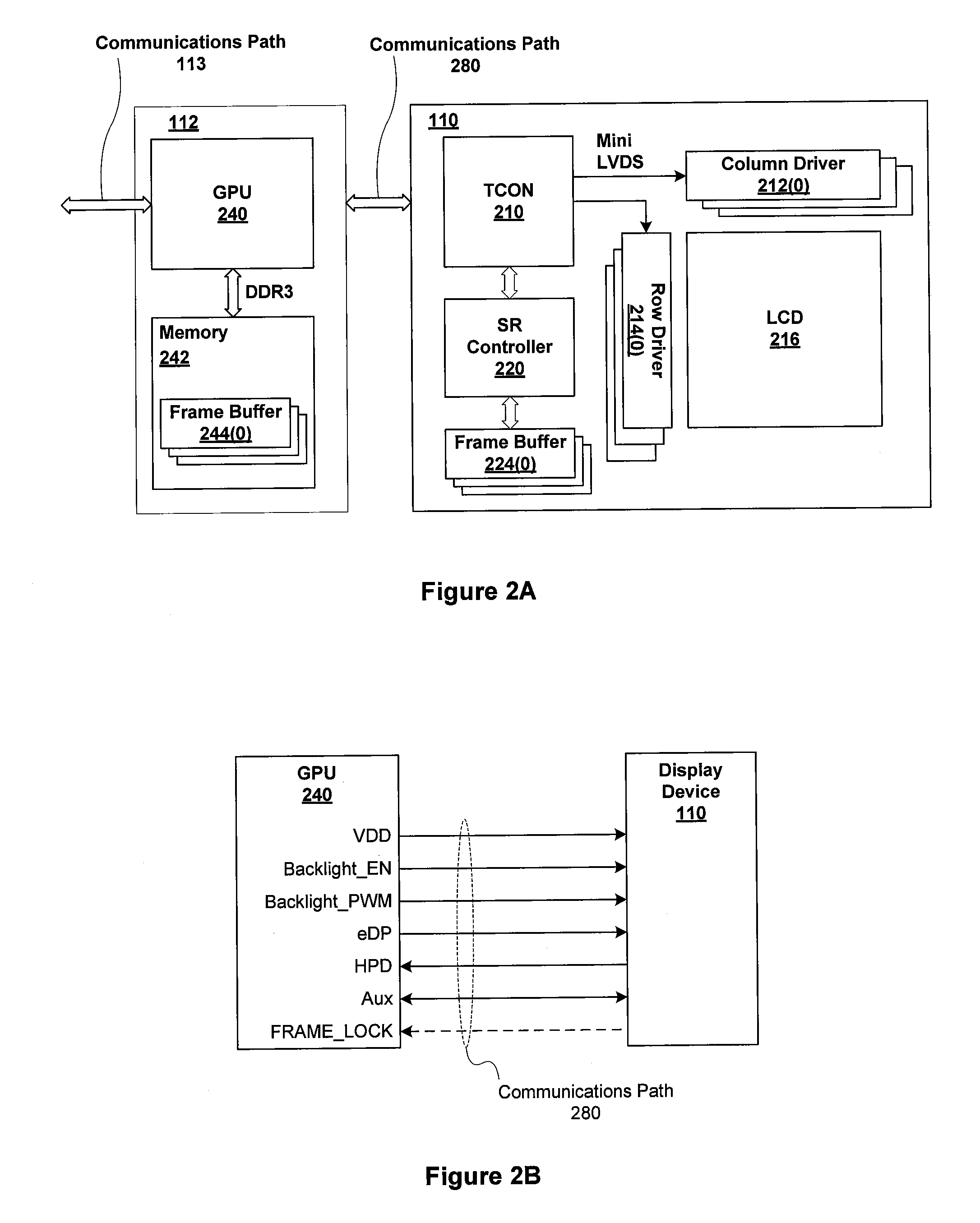 Method and apparatus for performing burst refresh of a self-refreshing display device