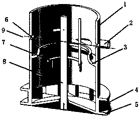 Feeding well device for thickener