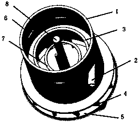 Feeding well device for thickener