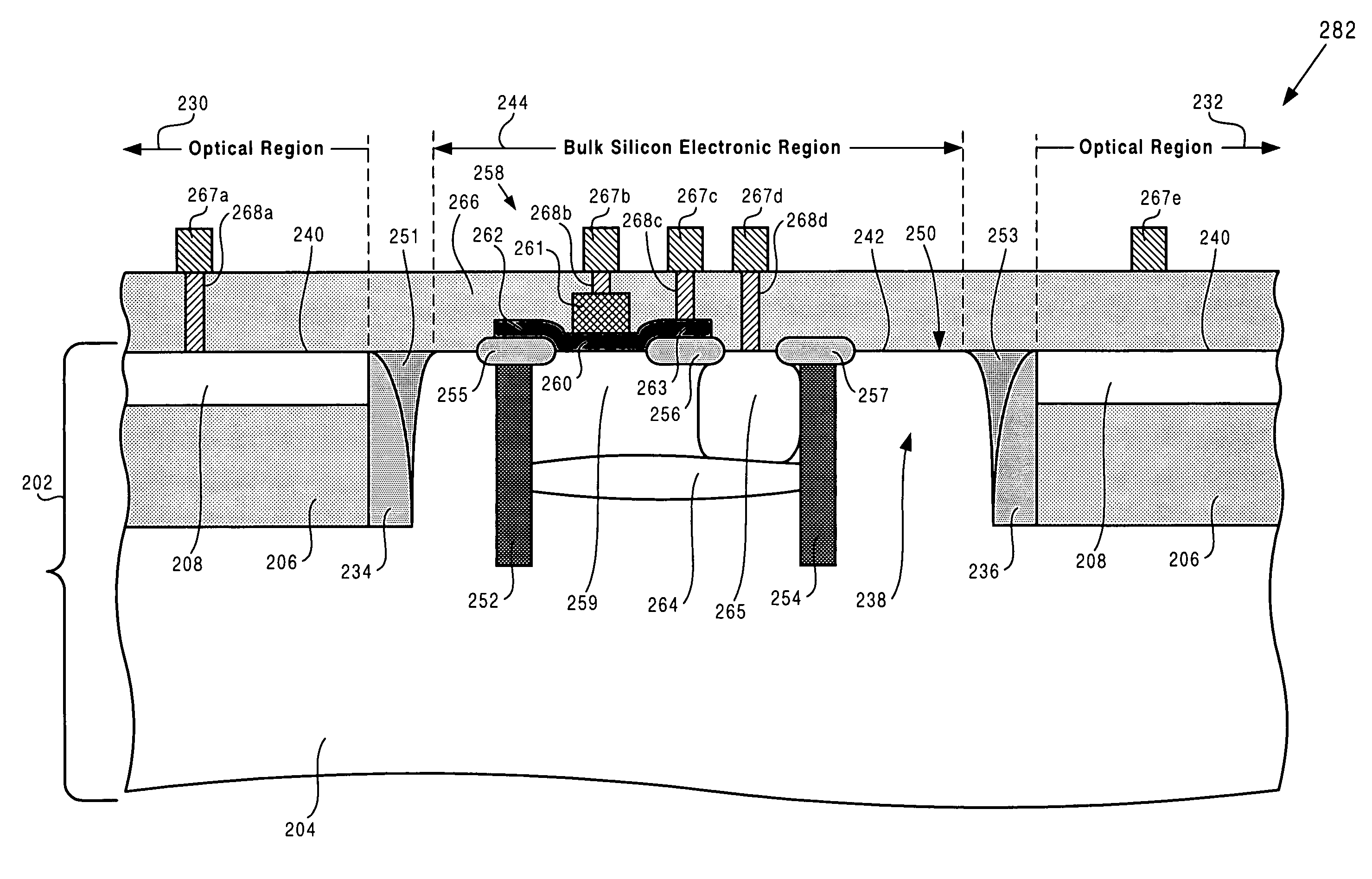 SOI substrate for integration of opto-electronics with SiGe BiCMOS