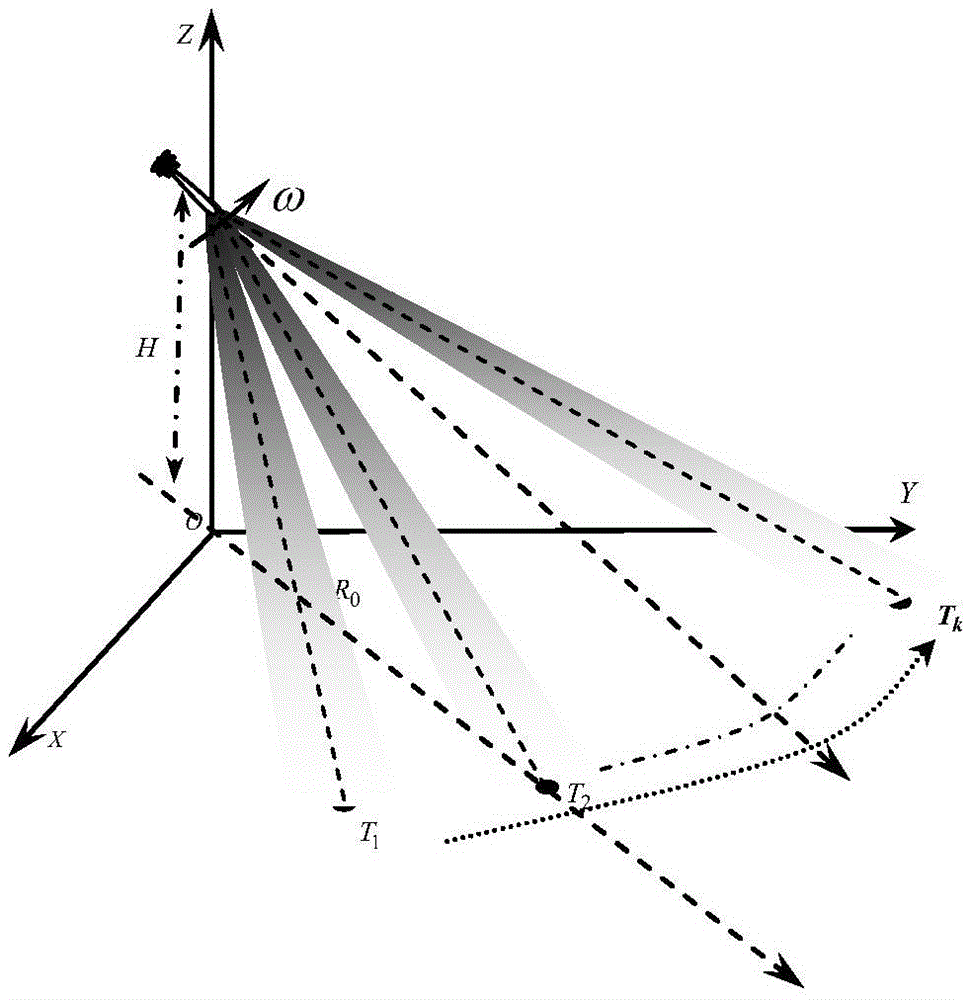 Super-resolution processing method for augmented Lagrangian real-beam radar angle