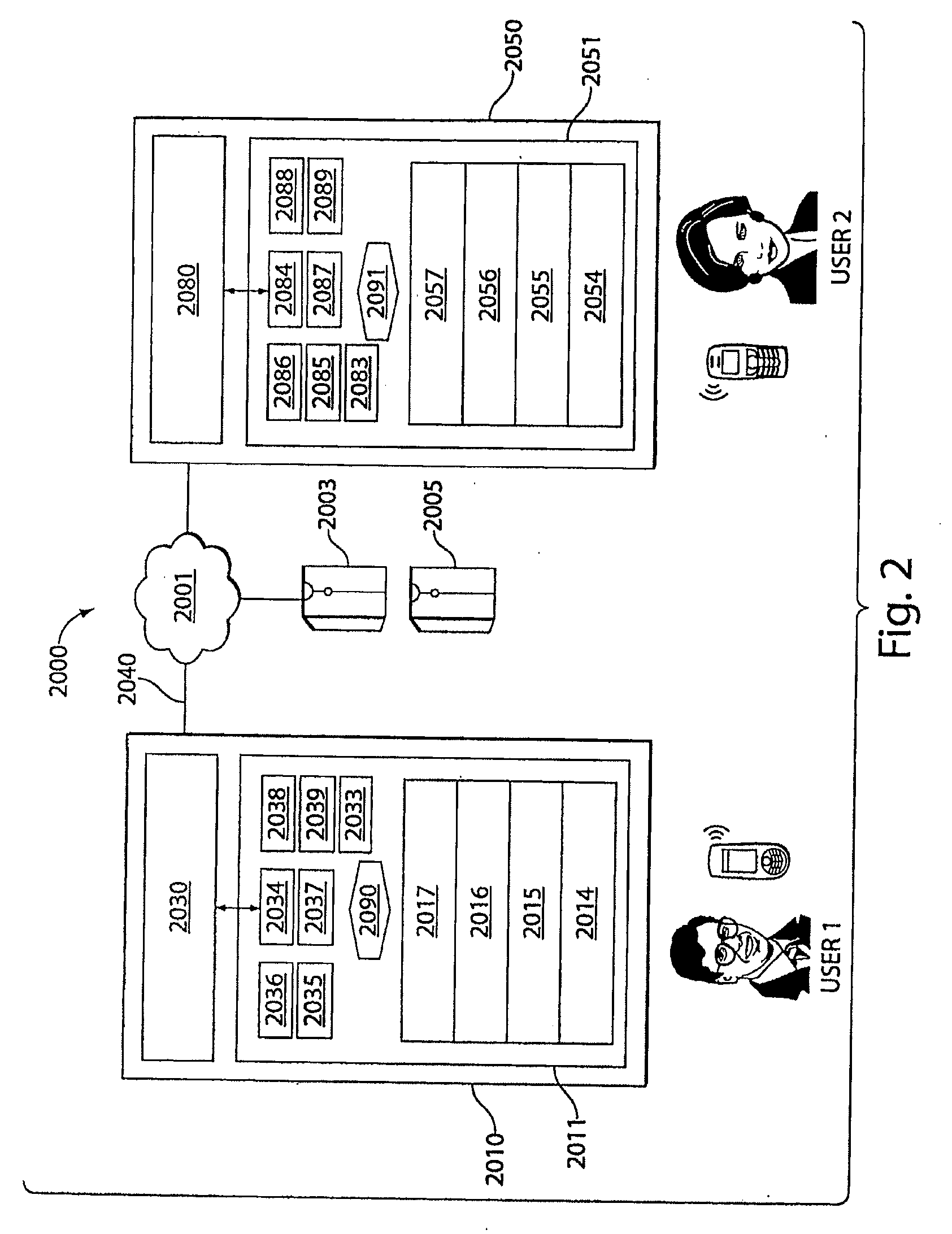 Phone to phone data exchange