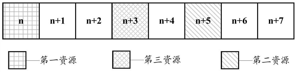 Method and device for transmitting data