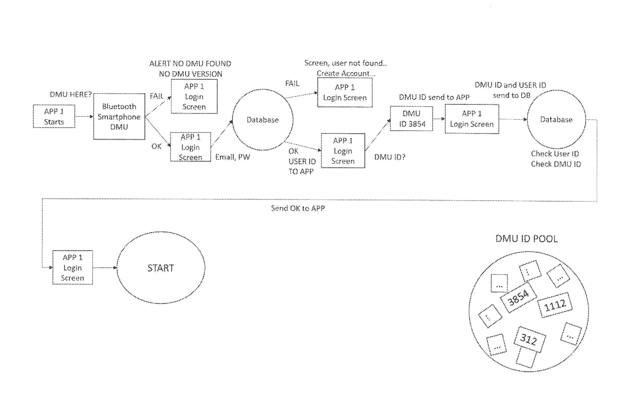 Sexual interaction device and method for providing an enhanced computer mediated sexual experience to a user