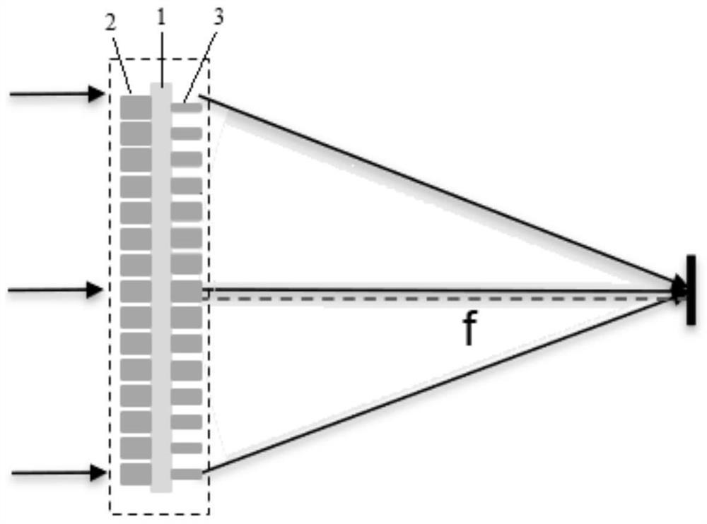 Infrared all-dielectric orthogonal cylindrical surface super lens