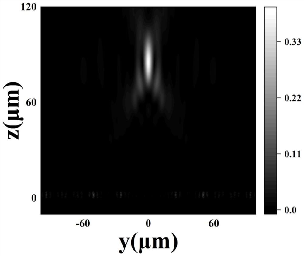 Infrared all-dielectric orthogonal cylindrical surface super lens