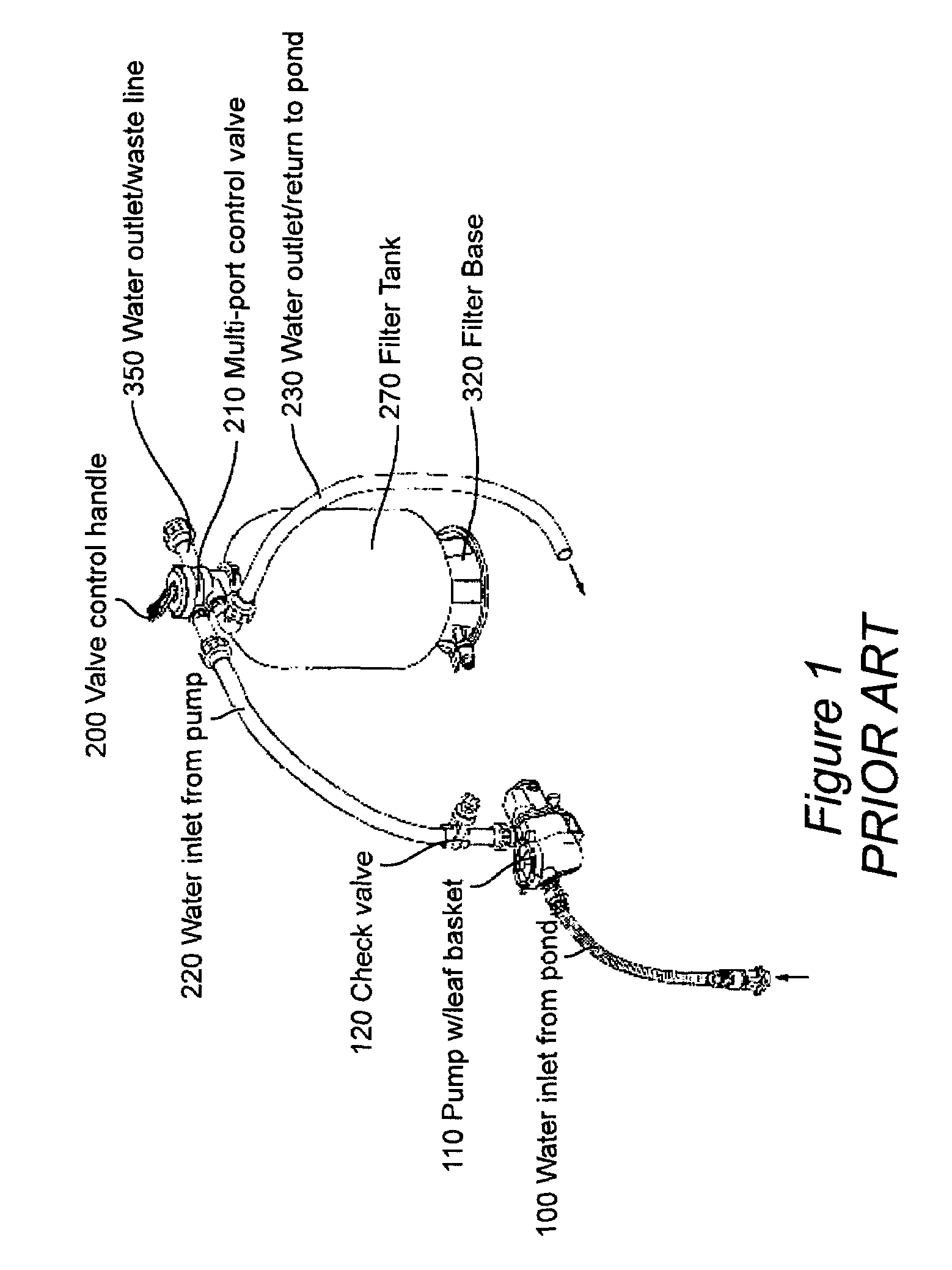 See-thru self cleaning biological filter system for aqua-culture