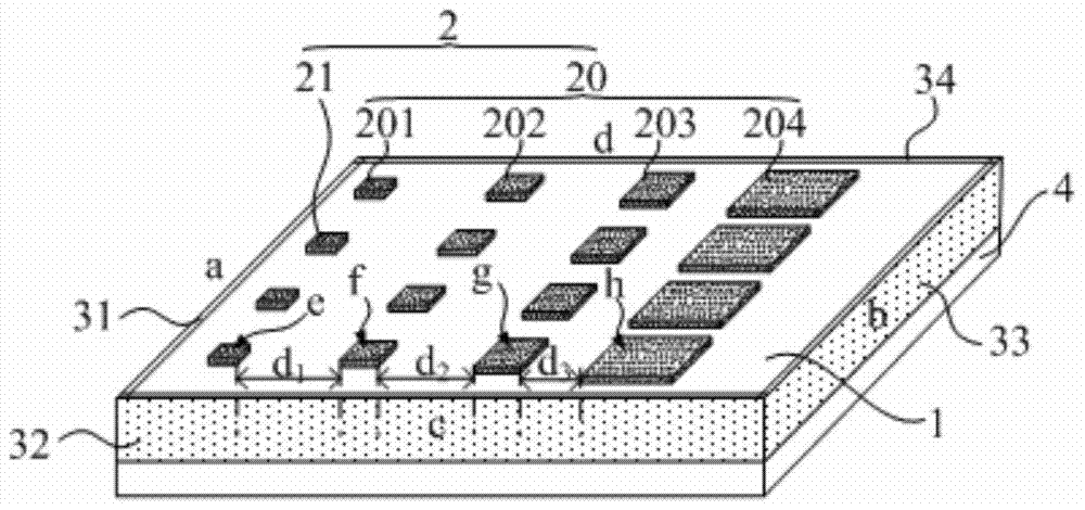 A light guide device, a backlight module and a display device