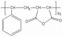 Comb-shaped amphiphilic modified styrene-maleic anhydride (SMA) tanning agent and preparation method thereof