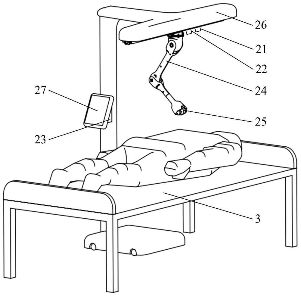 Moxibustion robot control device, system and equipment and storage medium