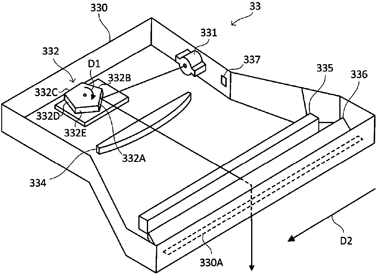 Laser scanning device, image forming apparatus and reflection surface identification method