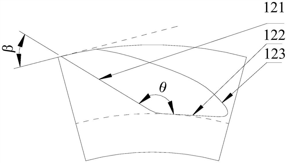 Fin-shaped groove mechanical seal end face structure for unidirectional rotation