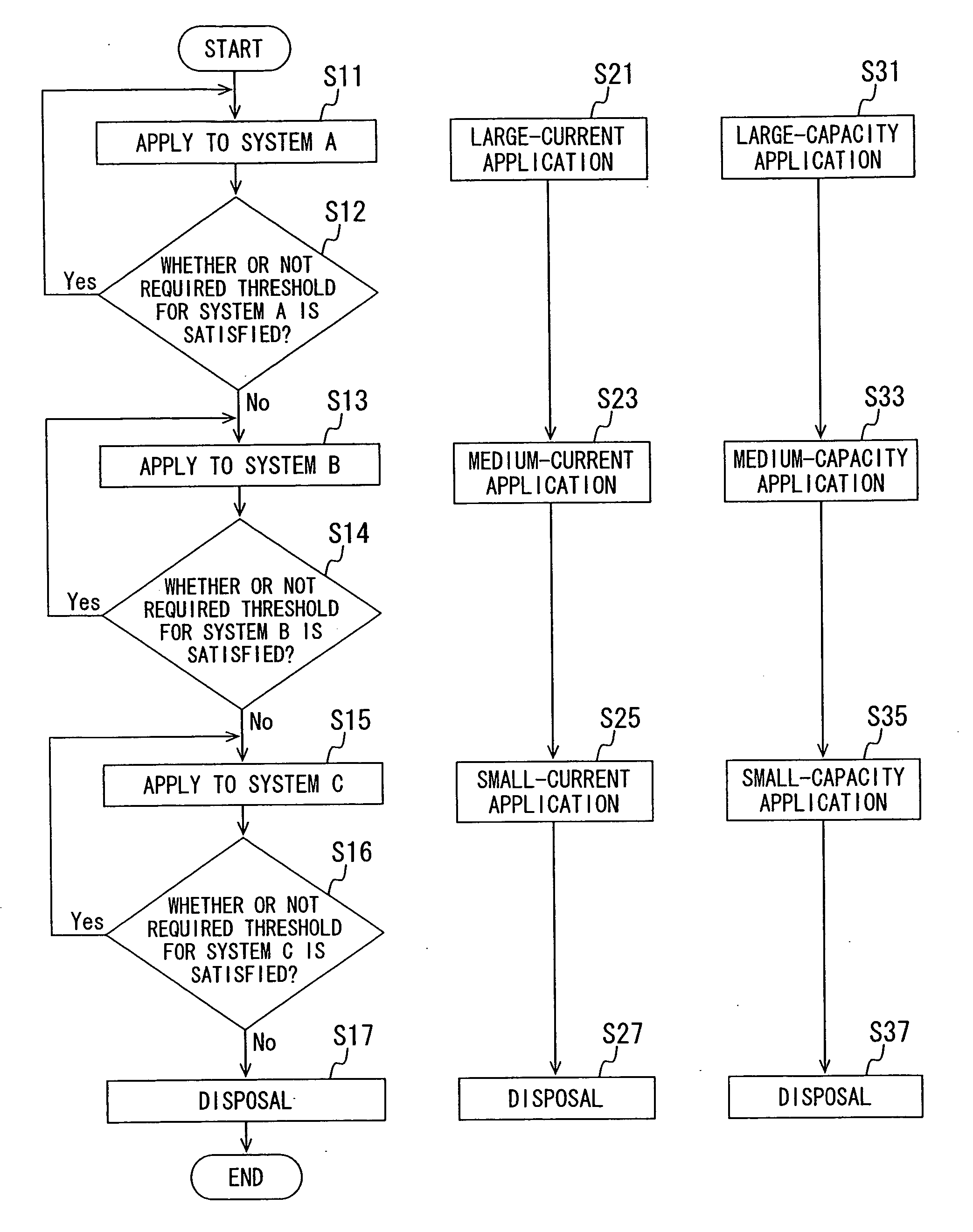 Secondary battery module, battery information management device, battery information management system, secondary battery reuse system, secondary battery recovery and sales system, secondary battery reuse method, and secondary battery recovery and sales method