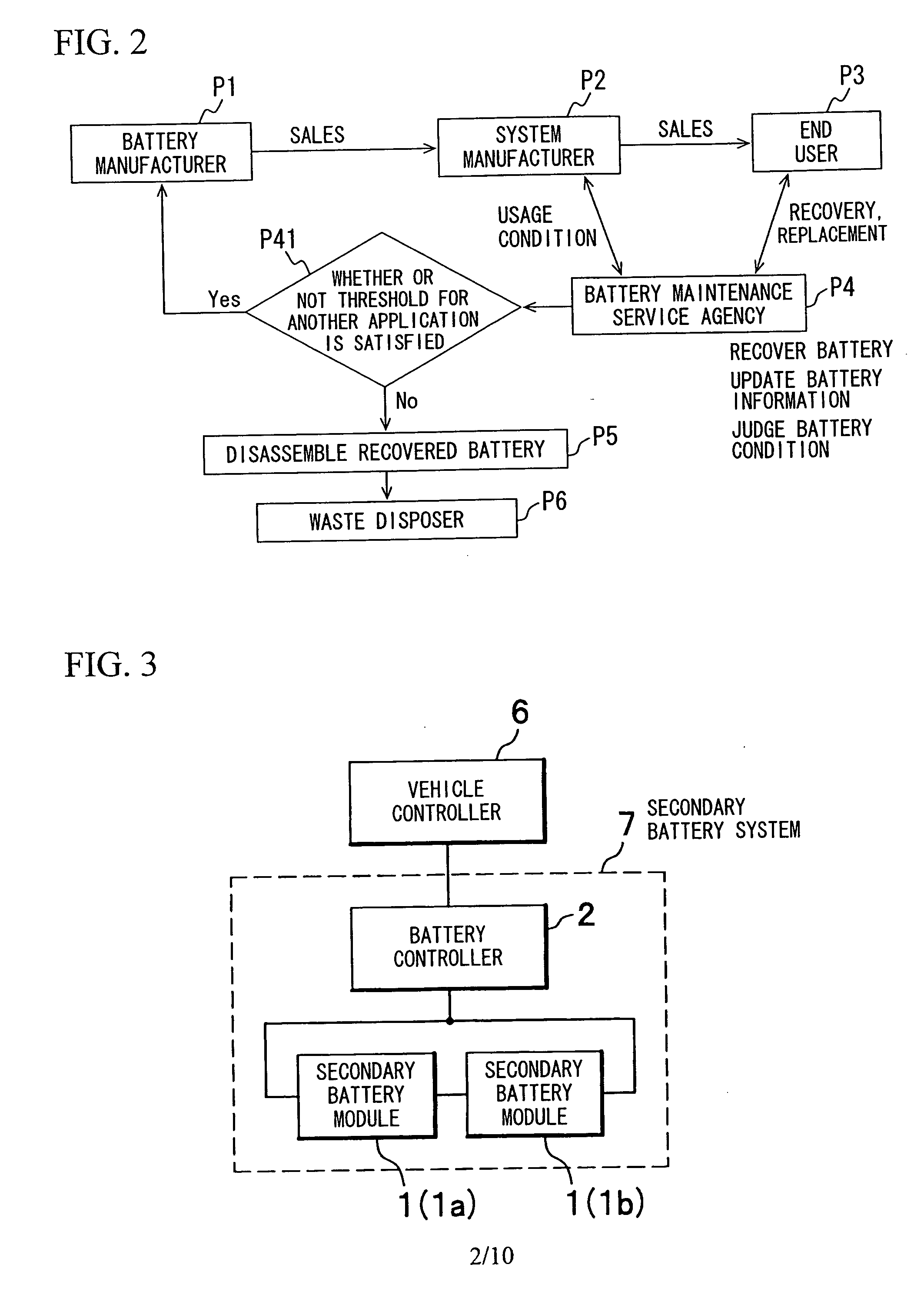 Secondary battery module, battery information management device, battery information management system, secondary battery reuse system, secondary battery recovery and sales system, secondary battery reuse method, and secondary battery recovery and sales method