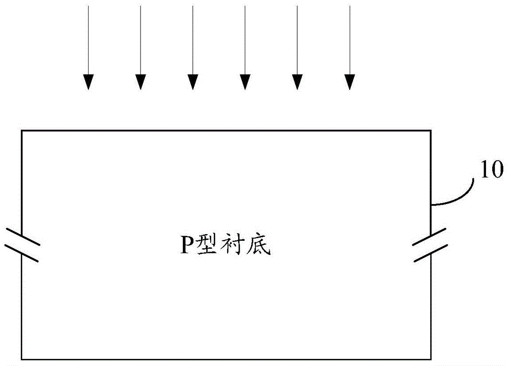 Preparation method of field stop insulated-gate bipolar transistor