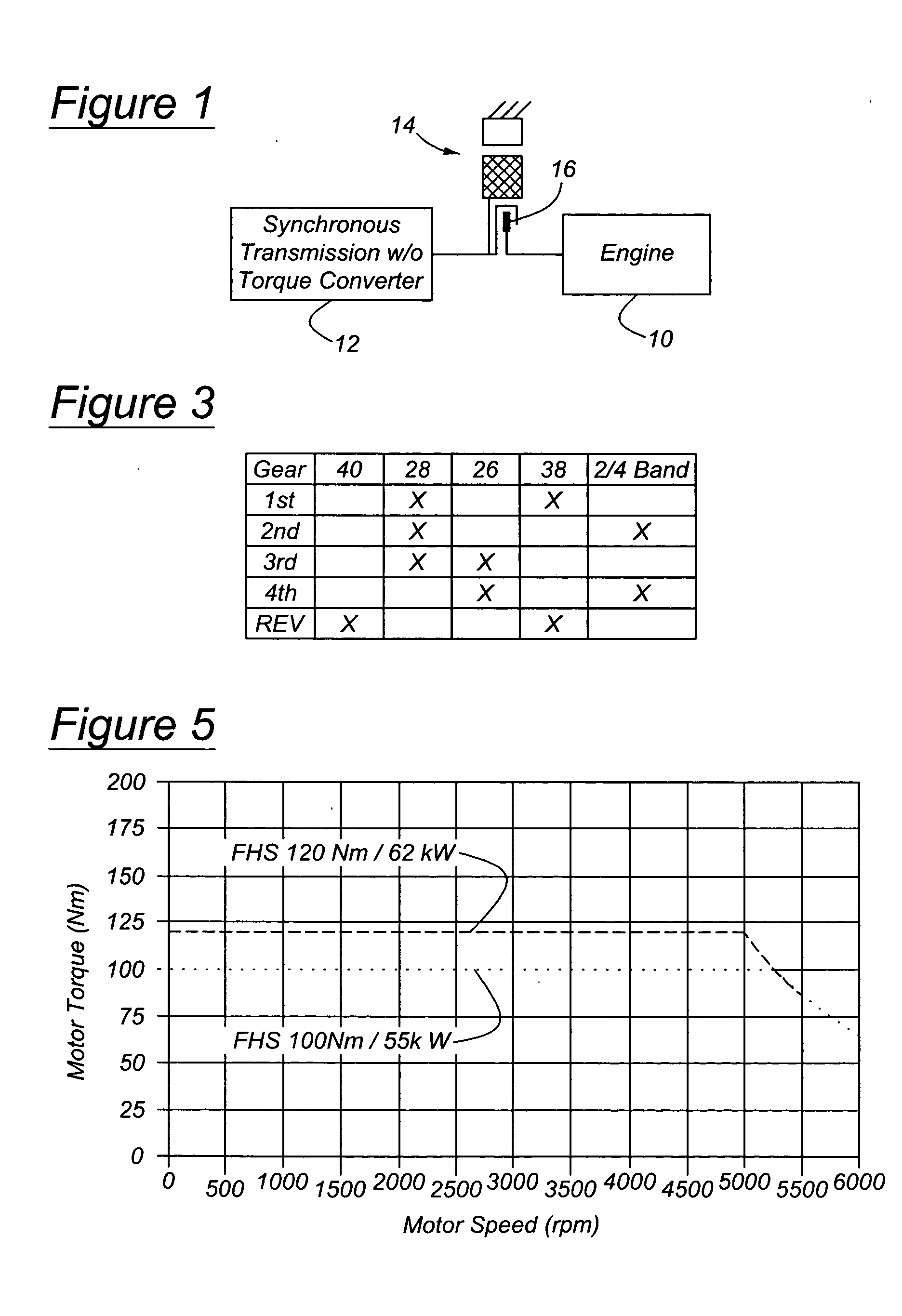 Launch control of hybrid electric vehicle having a torque converterless driveline