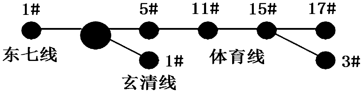 Fault type judgment system and method based on transient wave recording type fault indicators