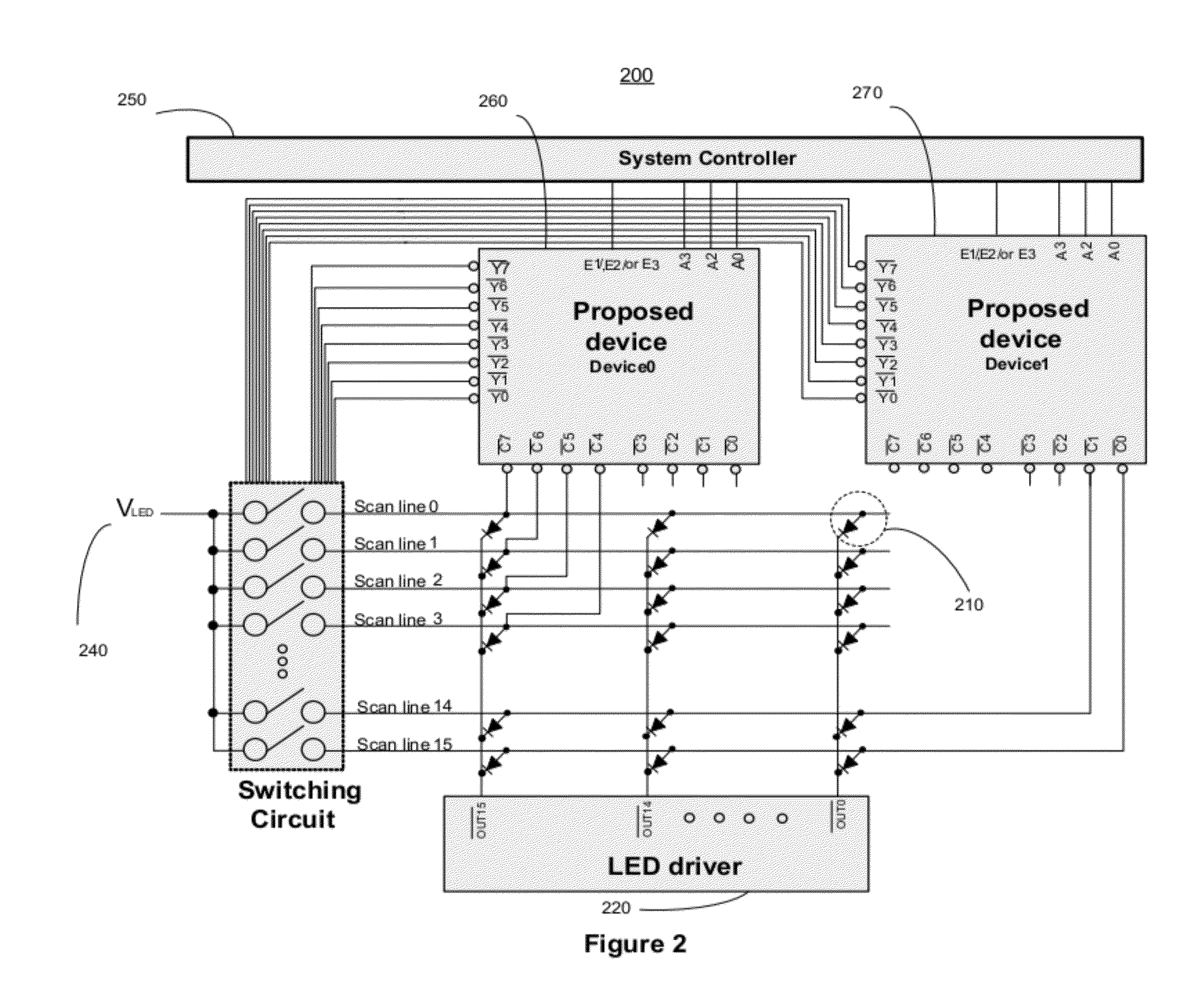 Circuits for eliminating ghosting phenomena in display panel having light emitters