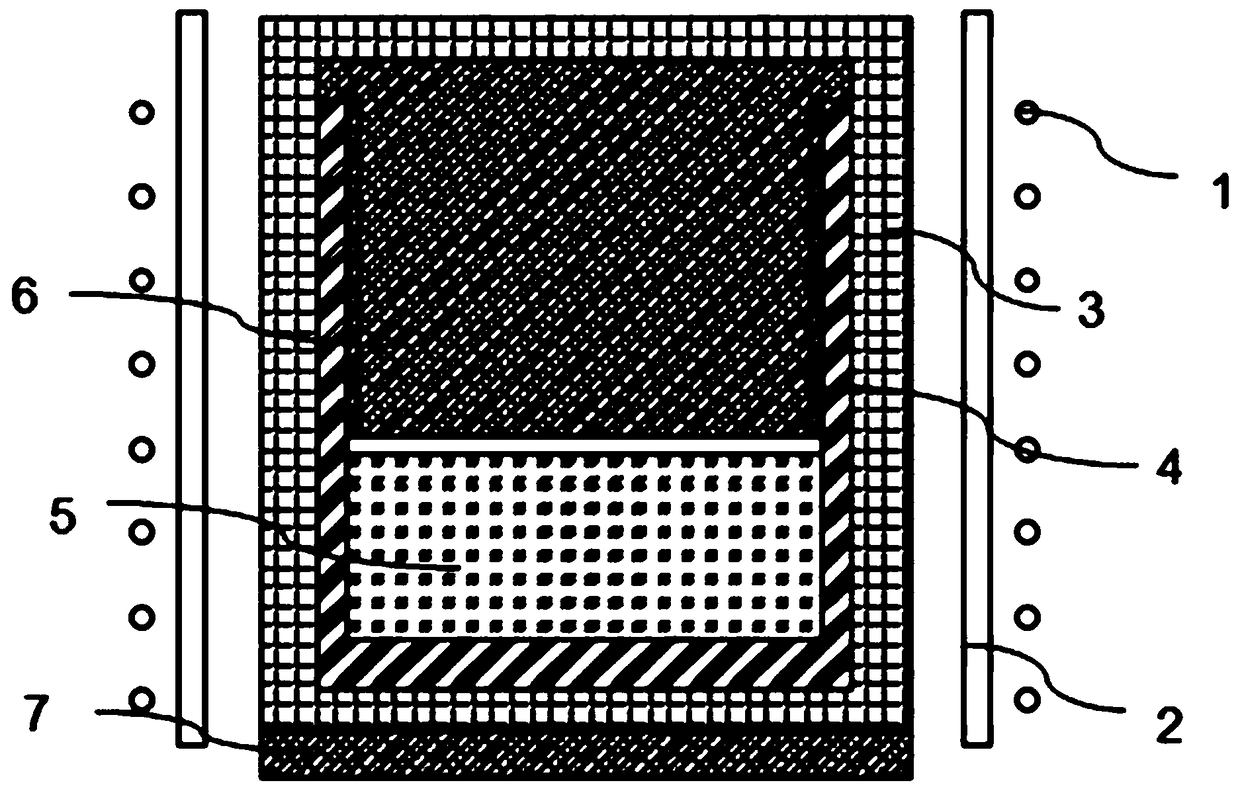 Raw material sintering process of silicon carbide crystals grown by PVT (physical vapor deposition) method