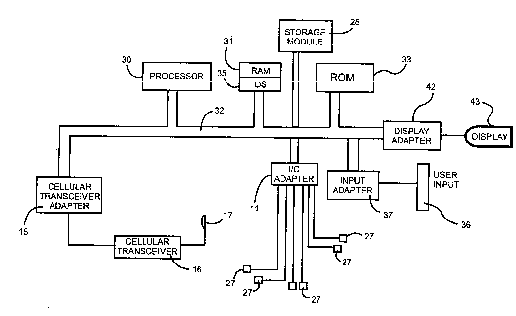 Continuously monitoring and correcting operational conditions in automobiles from a remote location through wireless transmissions