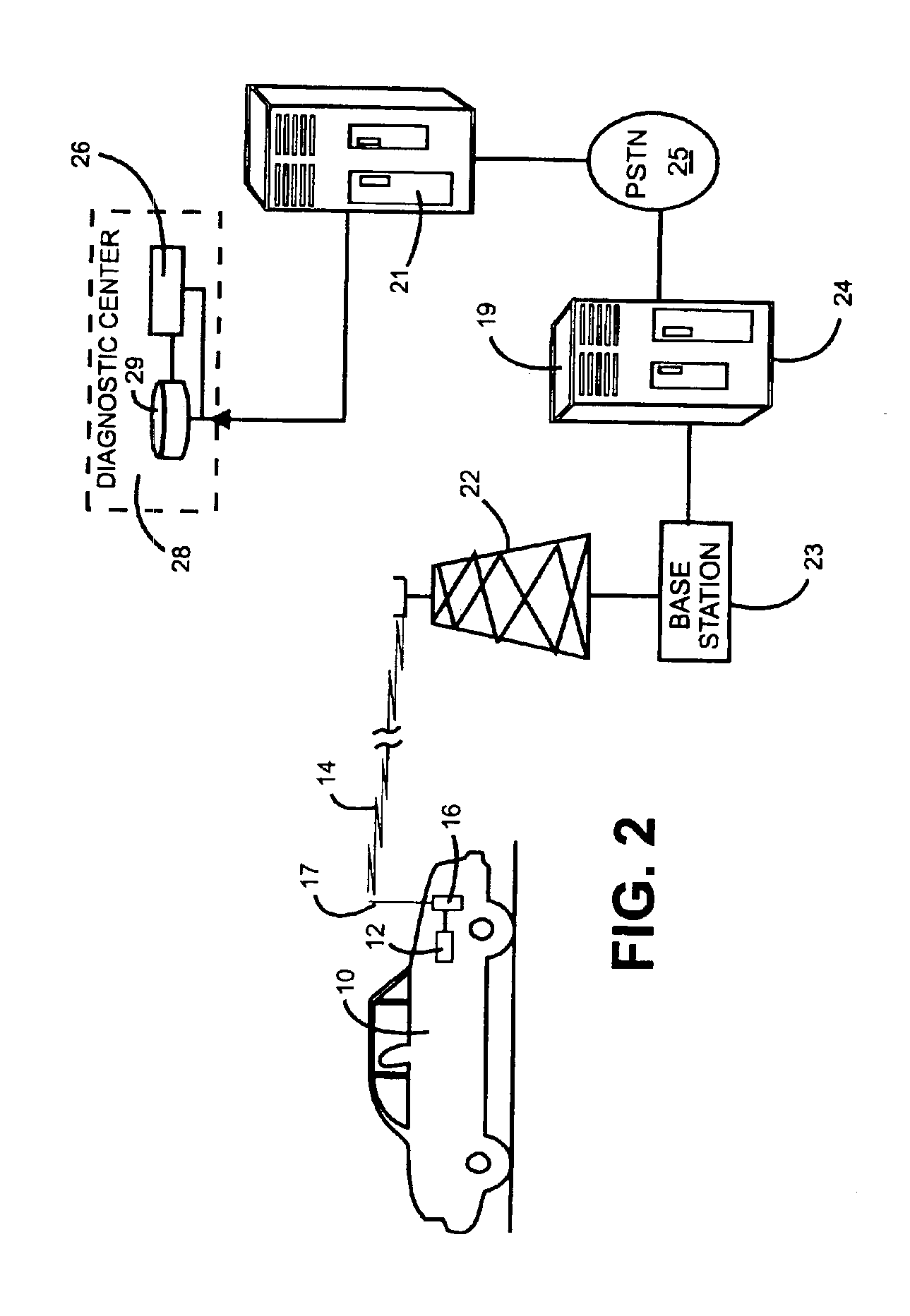 Continuously monitoring and correcting operational conditions in automobiles from a remote location through wireless transmissions