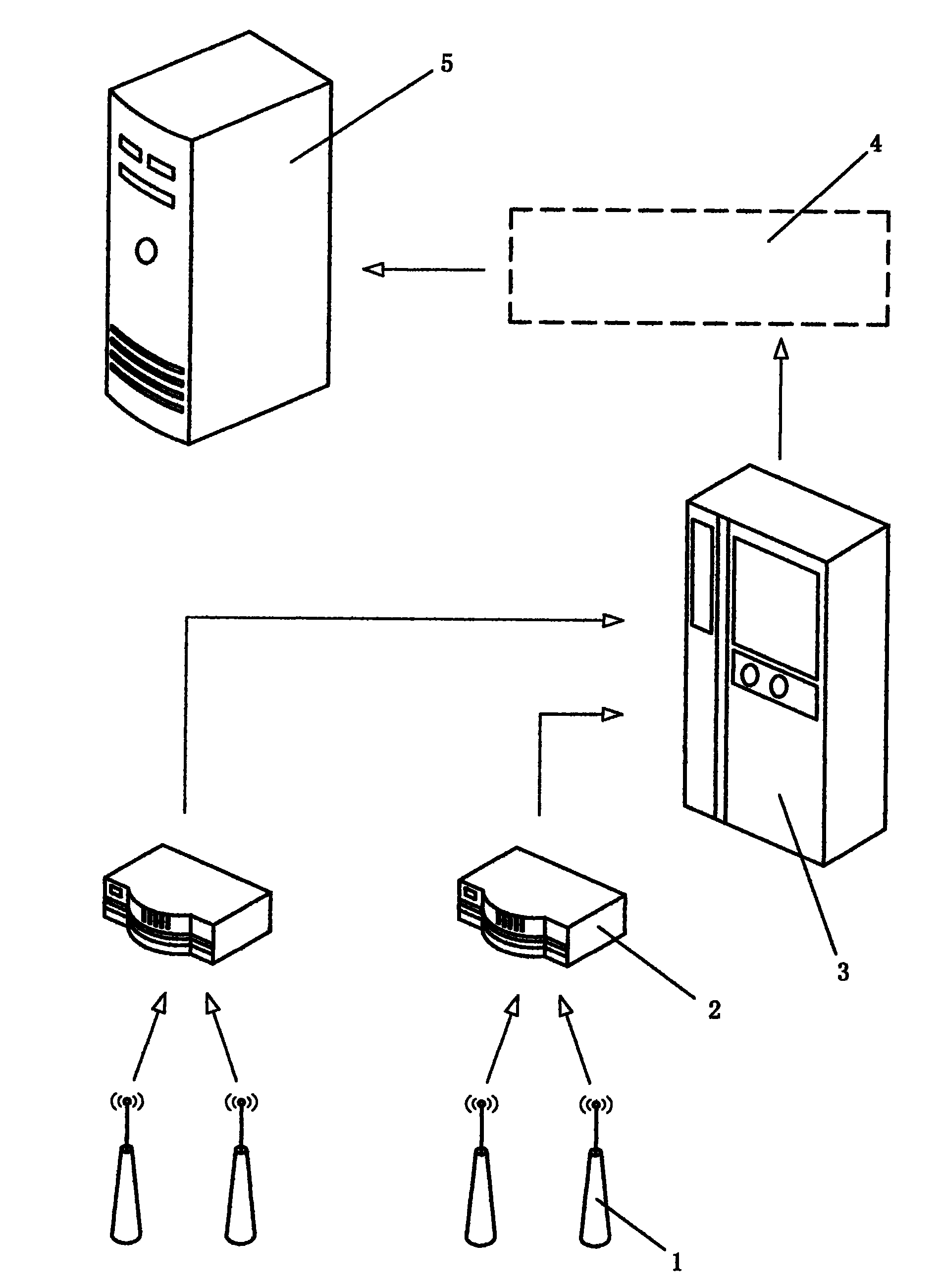 Indoor antenna monitoring method and equipment for mobile communication