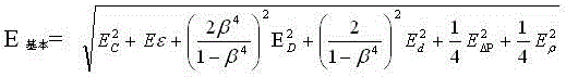 Digital-analog construction method of gas medium metering data early warning system