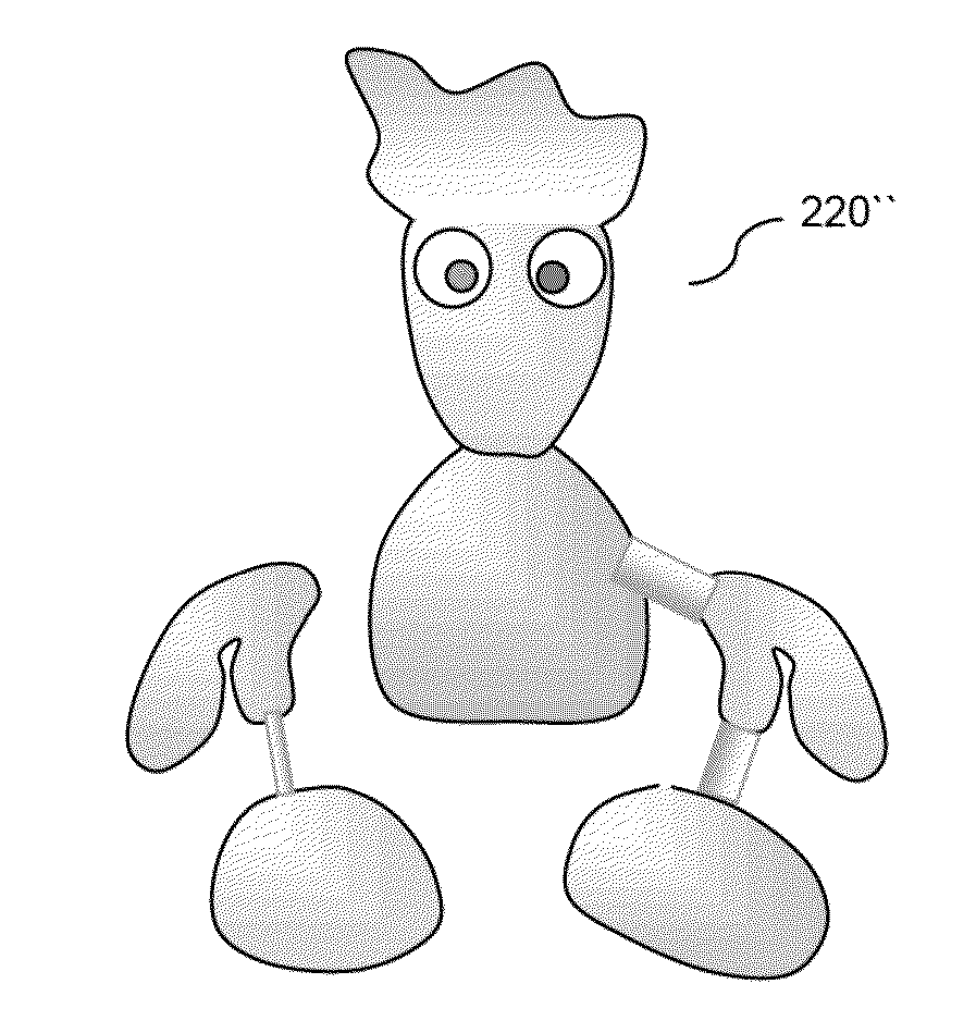 System, device and method of 3D printing