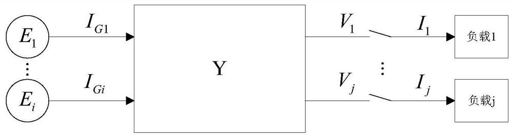 A power system fault monitoring and alarm system