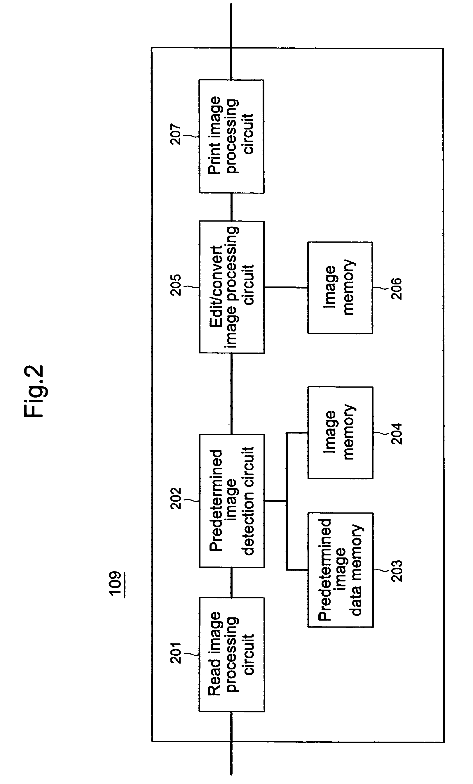 Image forming apparatus and control method