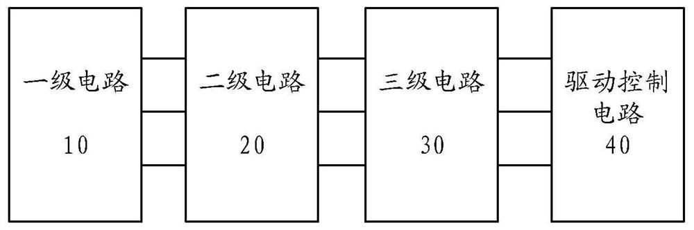 A conversion control circuit of mipi C-Phy TX output state